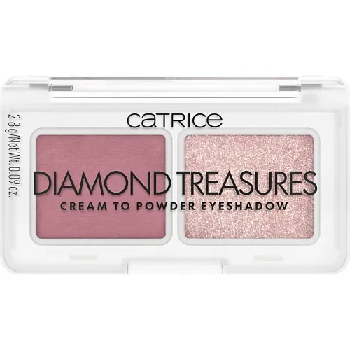 Палетка теней для век Diamond Treasures Cream to Powder Eyeshadow